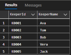 table_keeper