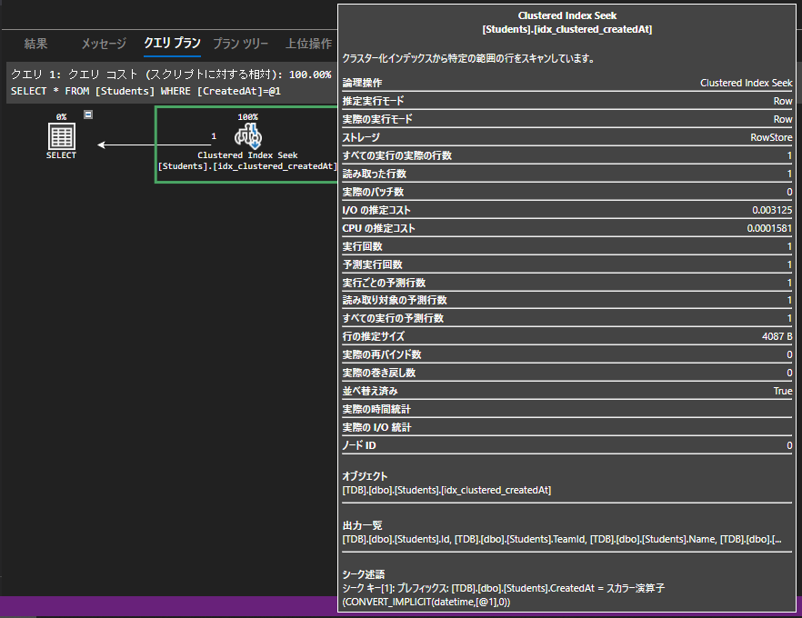 clusterd index detail